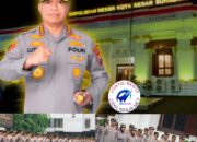 KOMBES POL Dr. Luthfie Sulistiawan : 400 Anggota Hadir Apel Bersinar Siap Siaga Polri Untuk Masyarakat 24 Jam