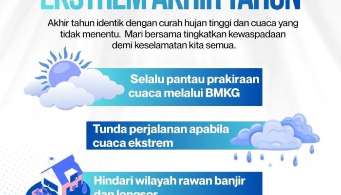 Polda Jatim Imbau Masyarakat Waspadai Cuaca Ekstrem Saat Libur Nataru