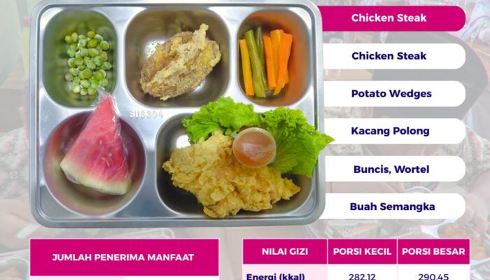 Polresta Pati Operasionalkan MBG untuk 1.542 Penerima Manfaat, Ka SPPG: Investasi Gizi untuk Masa Depan Generasi