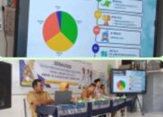 Sosialisasi SPMB 2026–2027, SMAN 30 Kabupaten Tangerang