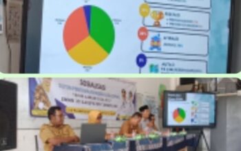 Sosialisasi SPMB 2026–2027, SMAN 30 Kabupaten Tangerang