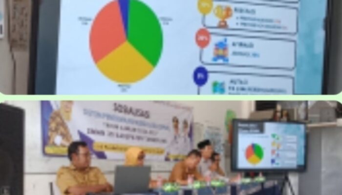 Sosialisasi SPMB 2026–2027, SMAN 30 Kabupaten Tangerang
