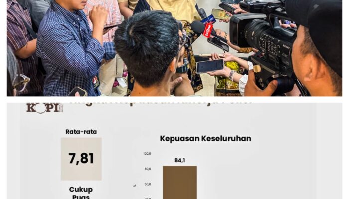 Survei KedaiKOPI: 88,8 Persen Masyarakat Puas dengan Manajemen Pemerintah dalam Mudik Lebaran 2026