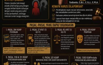 LBH SATRIA DPD BANTEN Berikan Edukasi Hukum Terkait Perselingkuhan dan Pelakor kepada Masyarakat