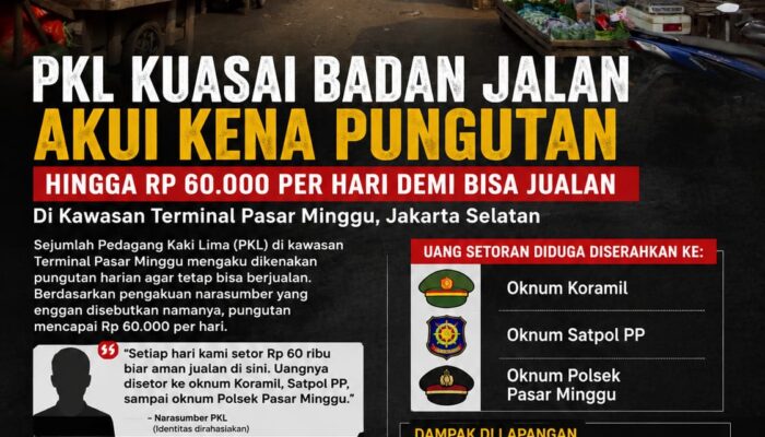 Dugaan Pungutan Liar terhadap PKL di Kawasan Terminal Pasar Minggu Jadi Sorotan Publik
