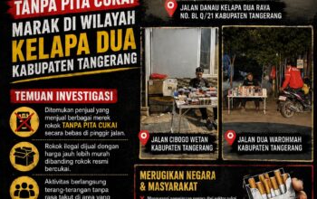 Peredaran Rokok Ilegal Tanpa Pita Cukai Marak di Wilayah Kelapa Dua Kabupaten Tangerang
