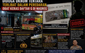 Diduga Oknum Tentara Terlibat dalam Peredaran Obat Keras Daftar G di Nagreg