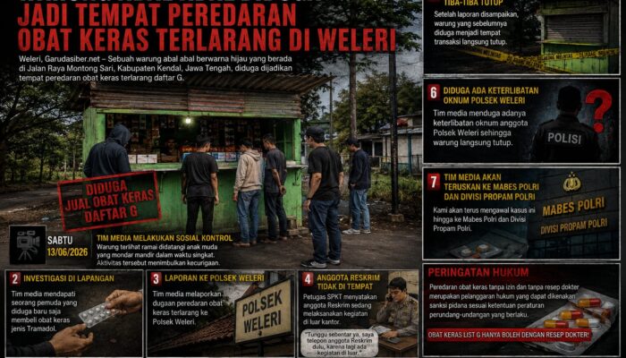 Warung Abal Abal Diduga Jadi Tempat Peredaran Obat Keras Terlarang di Weleri