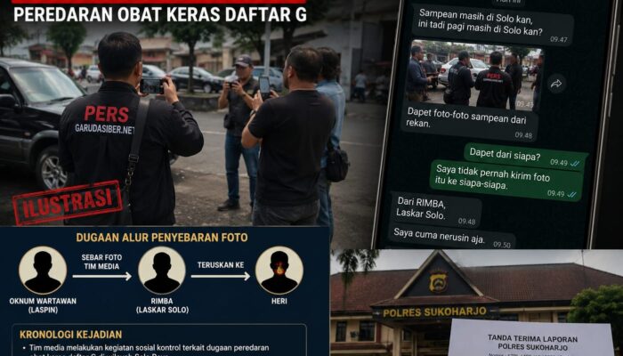 Oknum Wartawan Diduga Sebarkan Foto Tim Media Garudasiber.net kepada Pihak yang Berkaitan dengan Dugaan Peredaran Obat Keras Daftar G