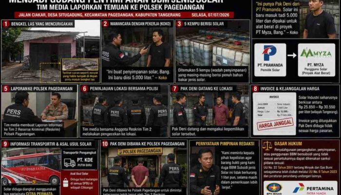 Diduga Bengkel Las Dialihfungsikan Menjadi Gudang Penyimpanan BBM Jenis Solar, Tim Media Laporkan Temuan ke Polsek Pagedangan