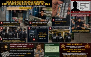 Gabungan Media Bersama GWI Temukan Kios Kosmetik Diduga Menjual Obat Keras Daftar G di Tangerang Selatan