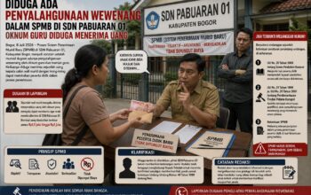 Diduga Ada Penyalahgunaan Wewenang dalam SPMB di SDN Pabuaran 01, Oknum Guru Diduga Menerima Uang