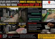 Kapolres Bogor Kabupaten (AKBP Wikha Ardilestanto, S.H., S.I.K., M.Si.) Diminta Menindak Tegas Penjual Obat Keras Terlarang Daftar G
