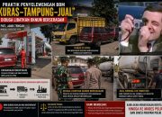Praktik Penyelewengan BBM “Kuras–Tampung–Jual” Diduga Libatkan Oknum Berseragam