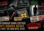 Ditangkap, Diproses TAT, Lalu Bebas? Dugaan Rp35 Juta dalam Kasus NFS Jadi Tanda Tanya Besar