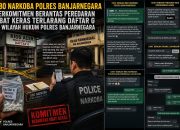 KBO Narkoba Polres Banjarnegara Berkomitmen Berantas Peredaran Obat Keras Terlarang Daftar G Di Wilayah Hukum Polres Banjarnegara
