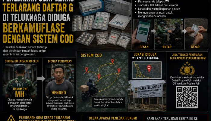 Peredaran Obat Keras Terlarang Daftar G di Teluknaga Diduga Berkamuflase dengan Sistem COD