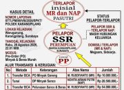Modus PO Minyak dan Beras Murah, Dua Warga Sidoarjo “Tipu Uang Korban Hingga Rp84,5 Juta” untuk Kepentingan Pribadi