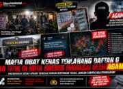 Mafia Obat Keras Terlarang Daftar G, 10 Titik Di Kota Brebes Dikuasai Oleh AGAM